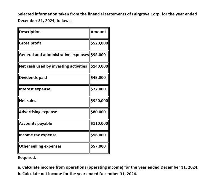 Please provide the accurate answer to this