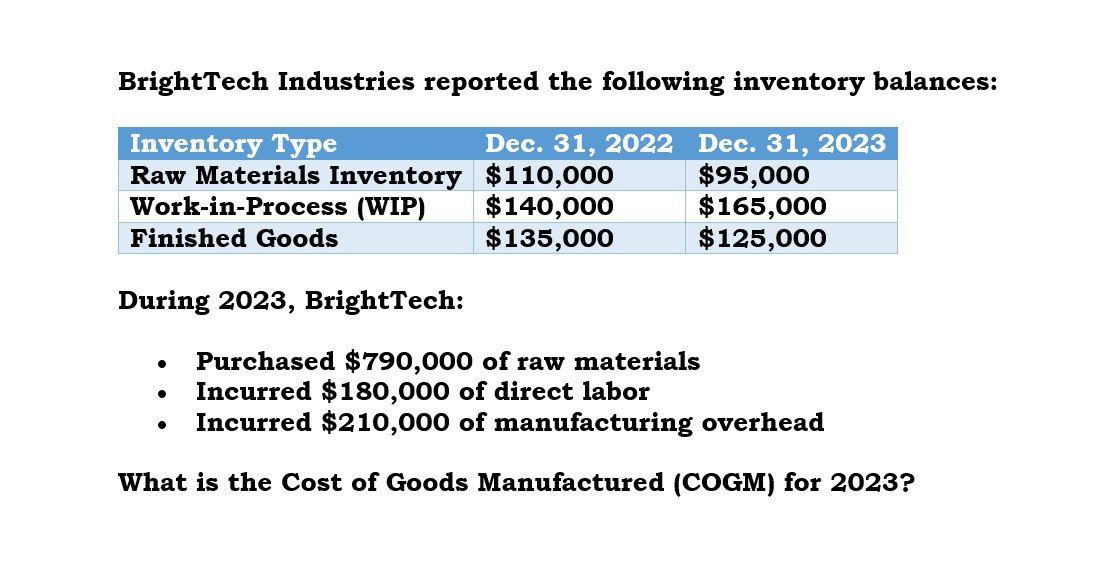 Can you solve this general accounting problem