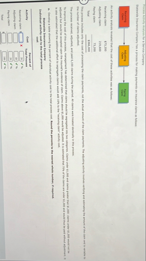 Focesia Rctivity Aralysa for a Sarvice Compary \