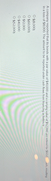 A company reported that its bonds with a par