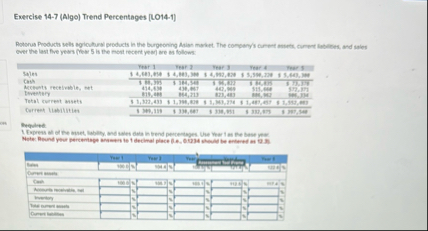 Exercise 1 4 - 7 ( Algo ) Trend Percentages ( LO