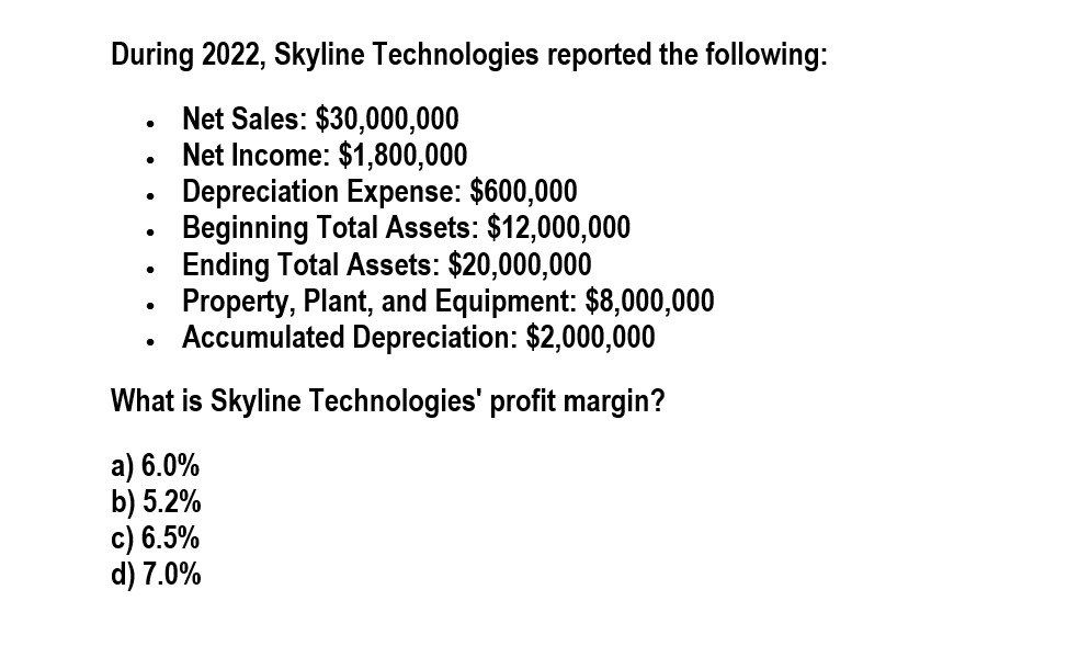 Please explain the correct approach for solving