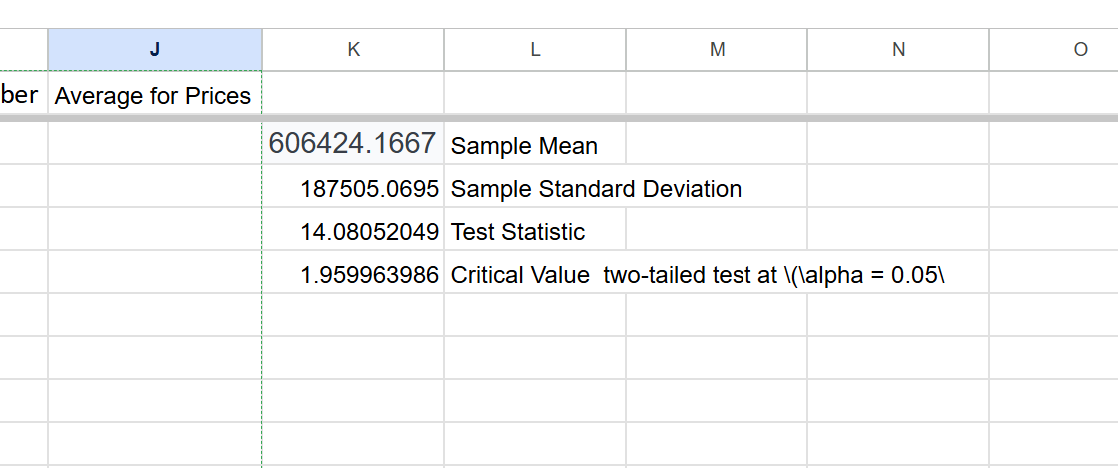 like this ber Average for Prices 606424.1667