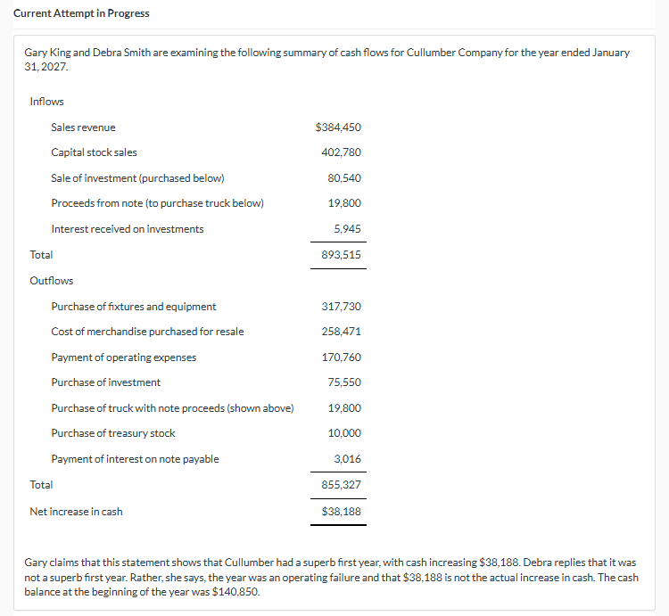 Current Attempt in Progress Gary King and Debra