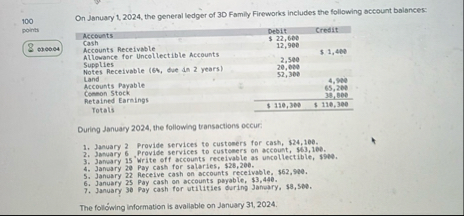 1 0 0 On January 1 , 2 0 2 4 , the general ledger
