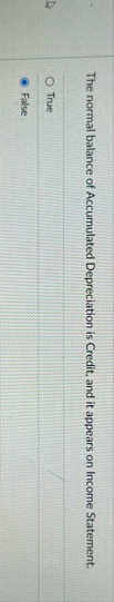 The normal balance of Accumulated Depreciation is