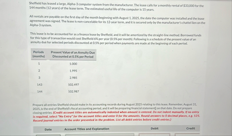 Sheffeld has leased a large. Alpha - 3 computer