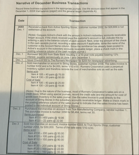 Help with all journal enteries please \ table [ [