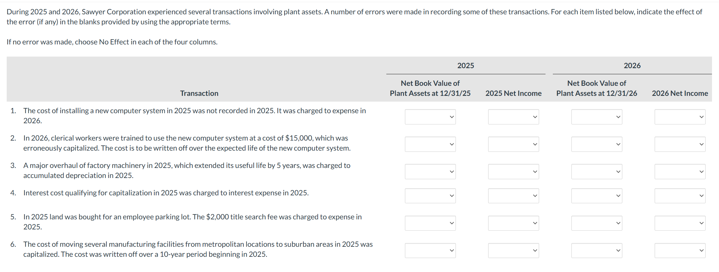 the error ( if any ) in the blanks provided by