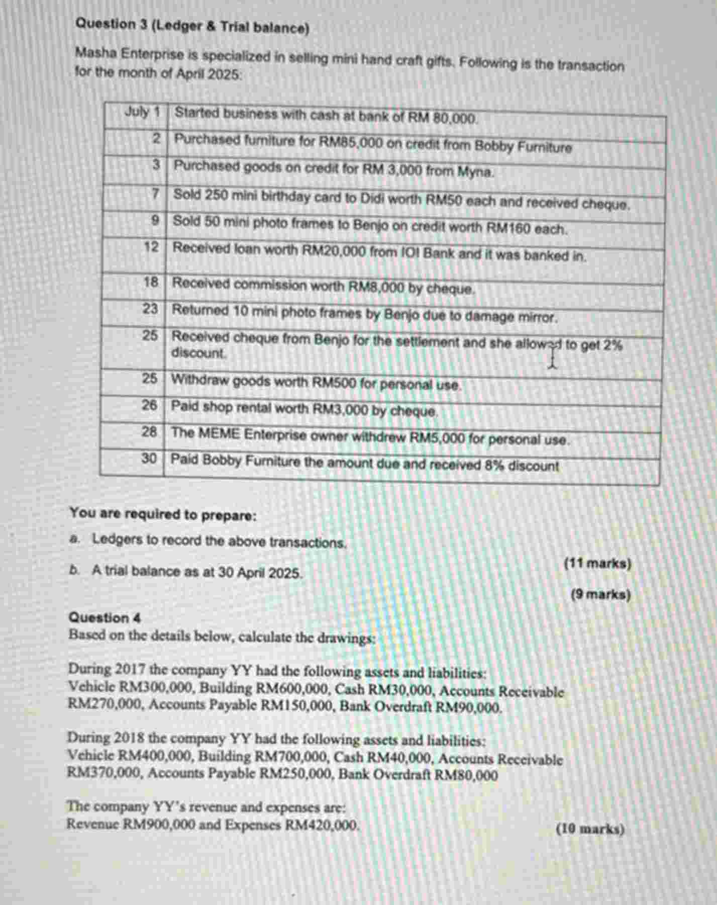 Question 3 ( Ledger \ & Trial balance ) Masha