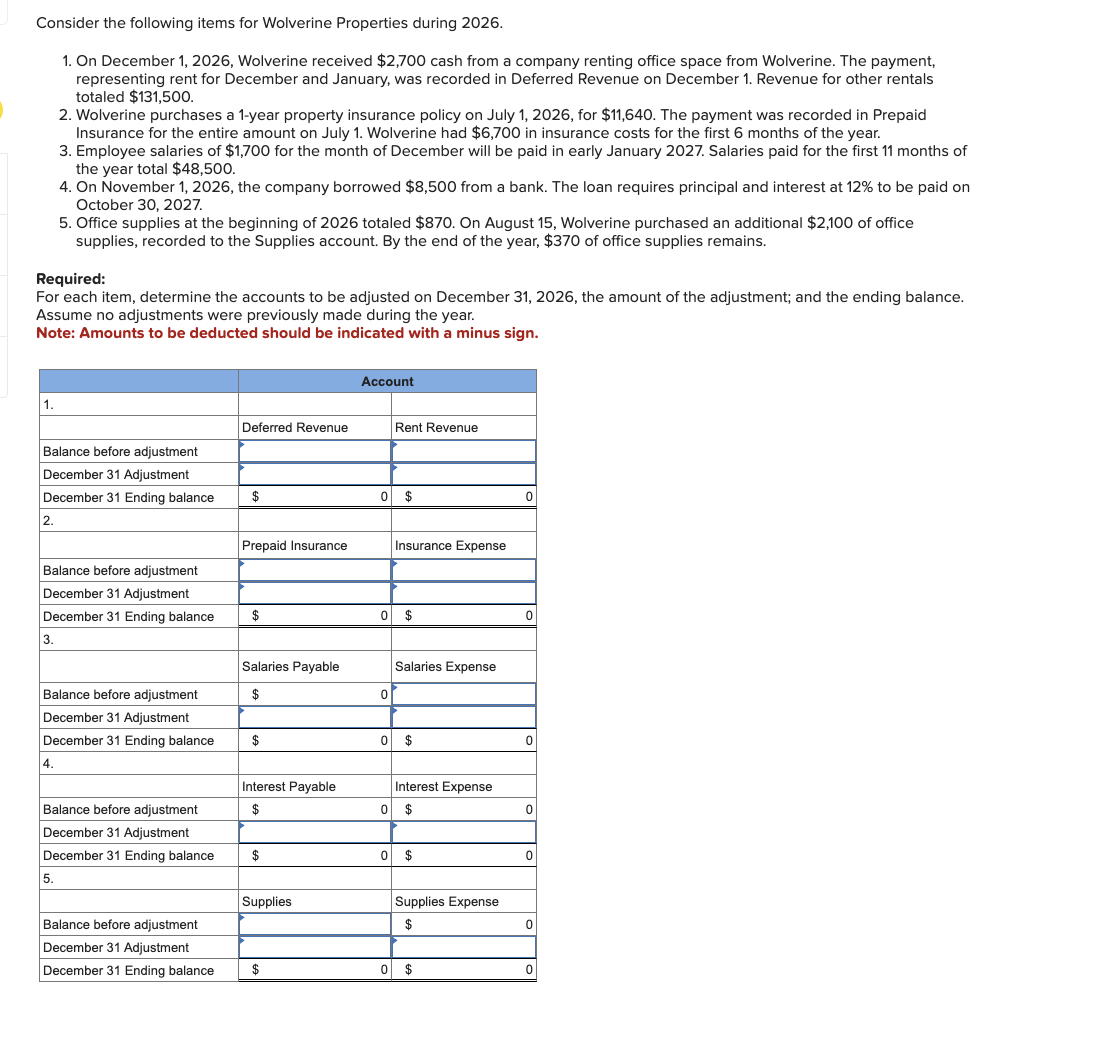 Consider the following items for Wolverine