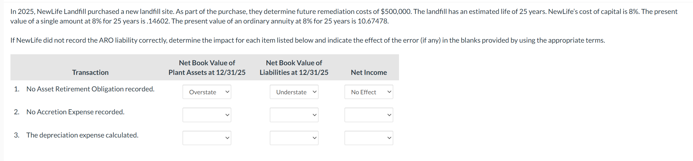 value of a single amount at \ ( 8 \ % \ ) for 2 5