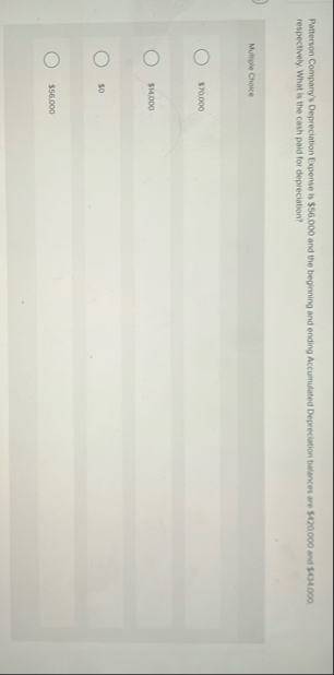 Patterson Compary's Depreciation Expense is $ 5 6