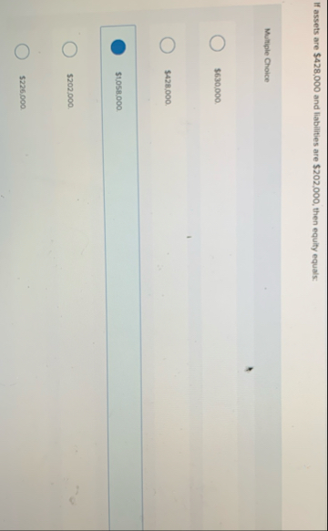 If assets are $ 4 2 8 , 0 0 0 and liabilities are