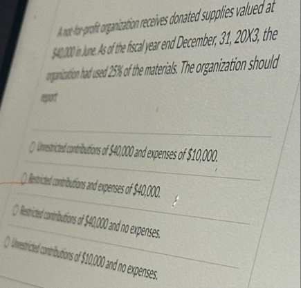 A artarpot ognizaion receies donated supplies