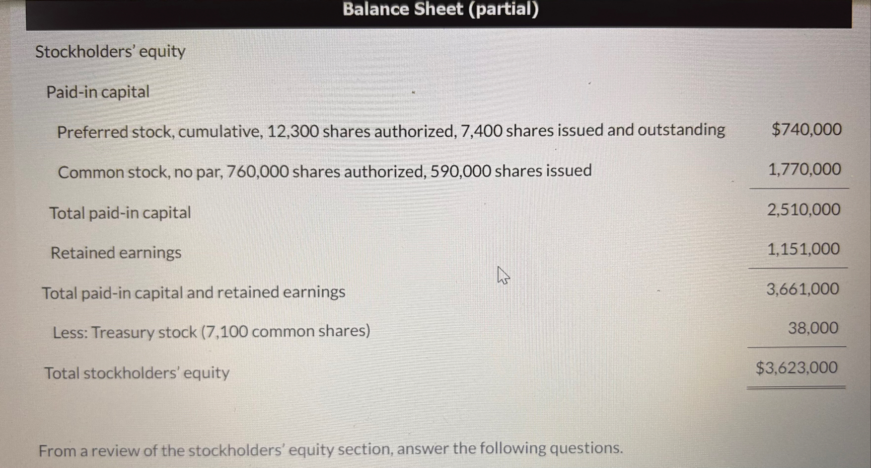 Balance Sheet ( partial ) \ table [ [