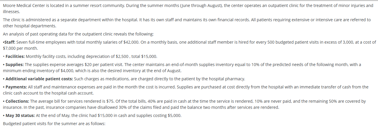 All the xs are wong answers, please fix them c .