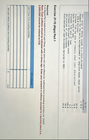 \ table [ [ Fair value of shares issued in a