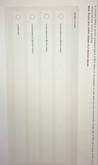 A company failed to record unrealized gains of $
