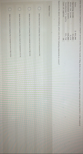 Bela Vista Service Company is a computer service