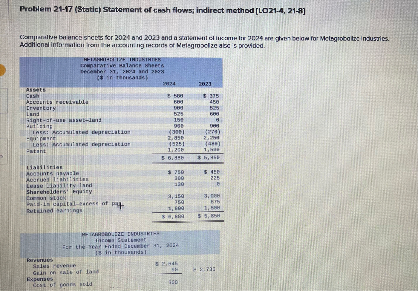 Problem 2 1 - 1 7 ( Static ) Statement of cash