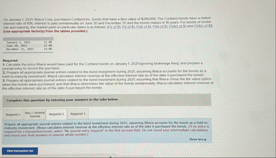 On January 1 . 2 0 2 1 , Bhaca Coep purchases