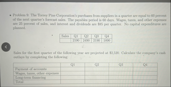 Problem 9 : The Torrey Pine Corporation's