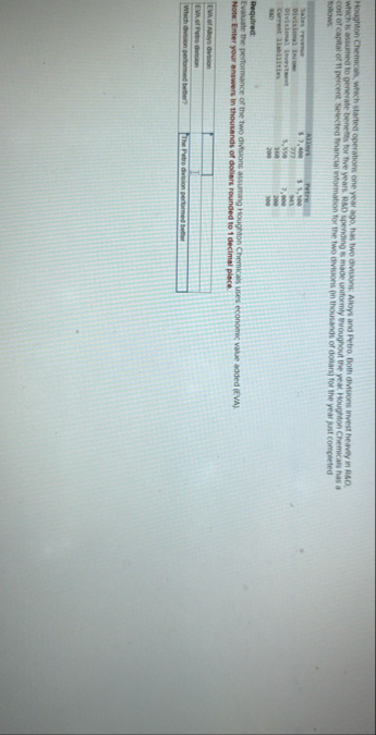 Houghton Chemicak, which started operations one