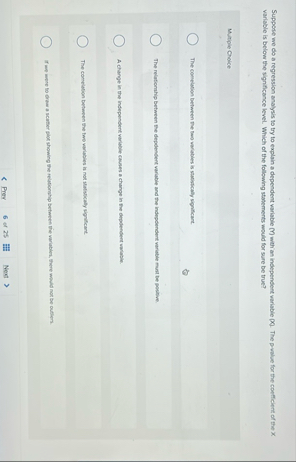 Supposie we do a regression analysis to try to