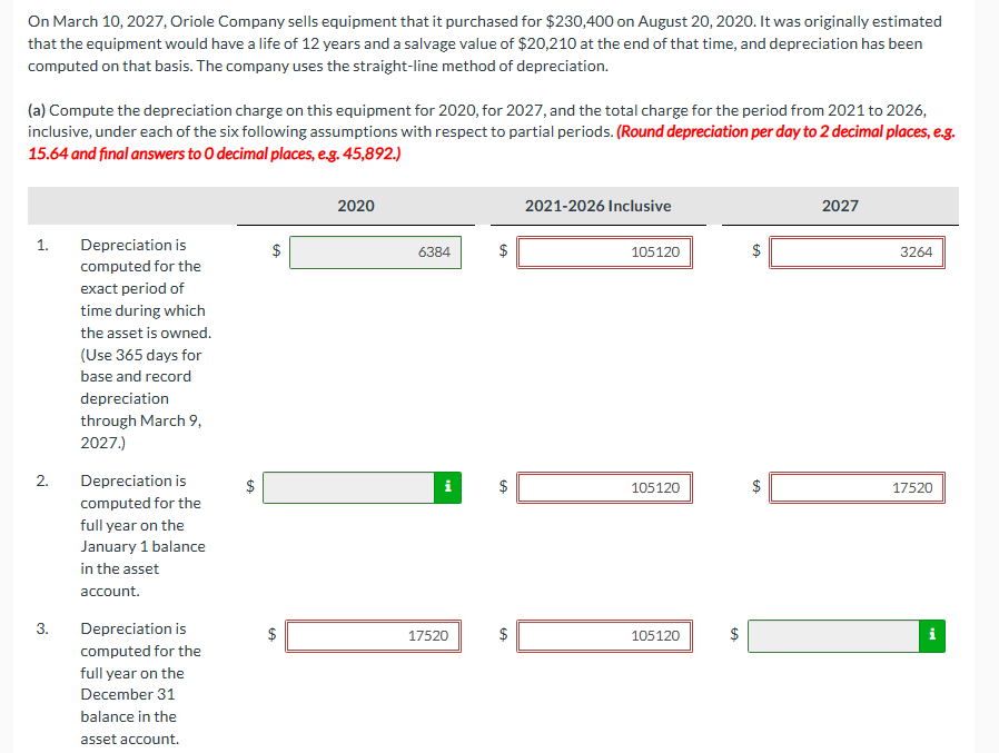 On March 1 0 , 2 0 2 7 , Oriole Company sells