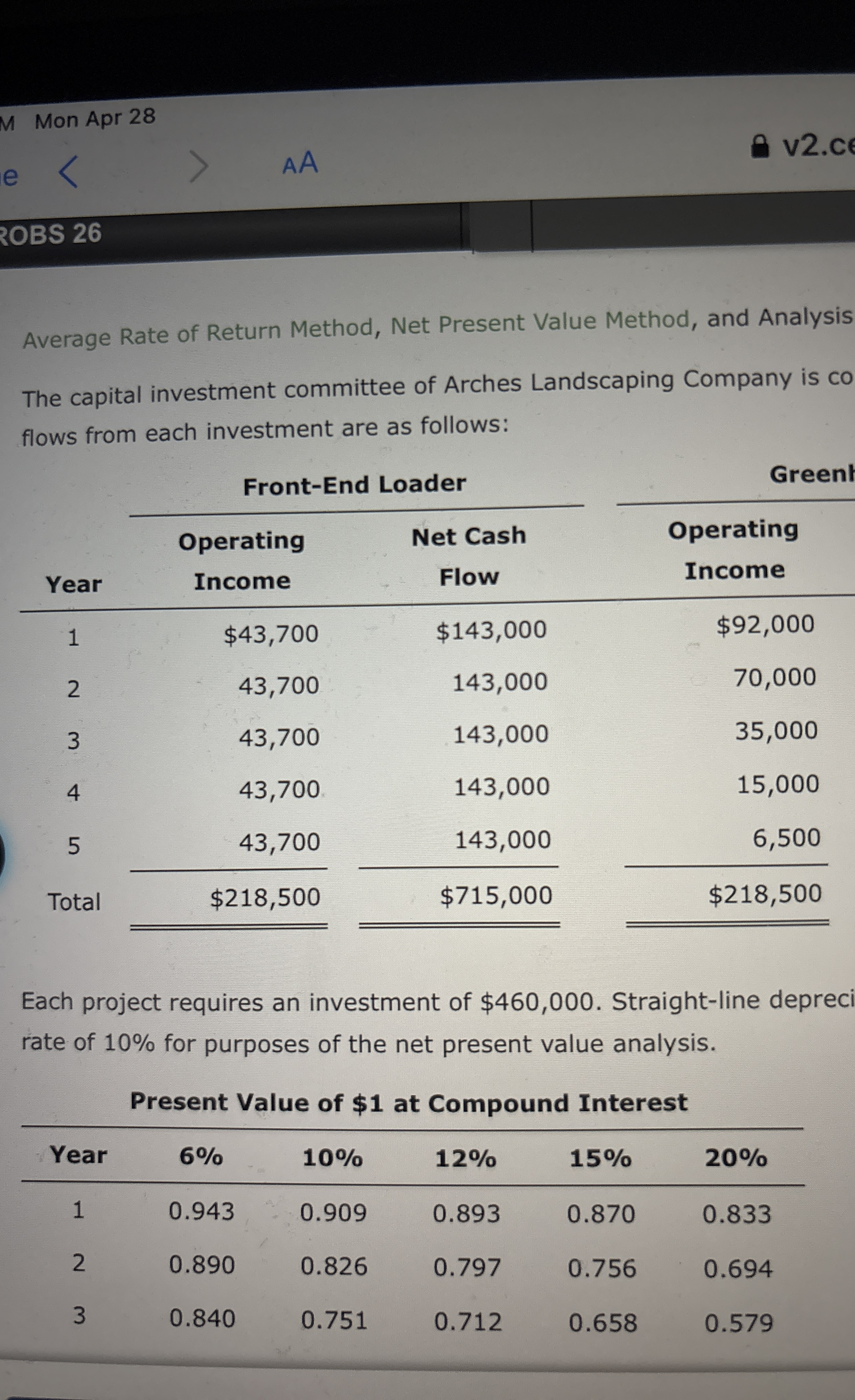 Mon Apr 2 8 v 2 . c OBS 2 6 Average Rate of