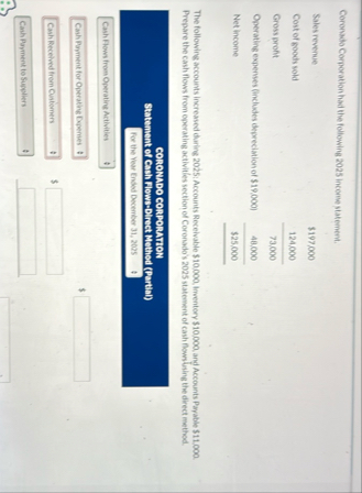 Coronado Corporation had the following 2 0 2 5