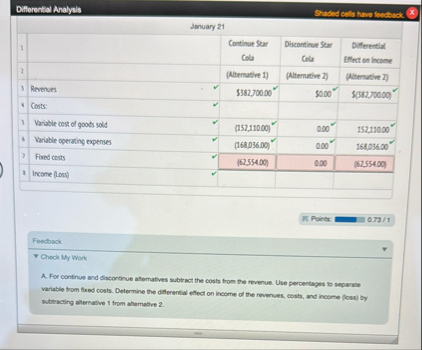 Accounting All i need is the Fixes Costs Continue