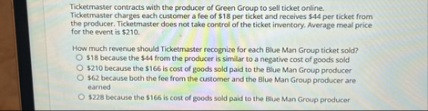 Ticketmaster contracts with the producer of Green