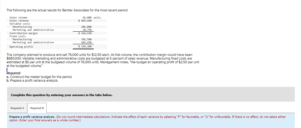 The following are the actual results for Bentler