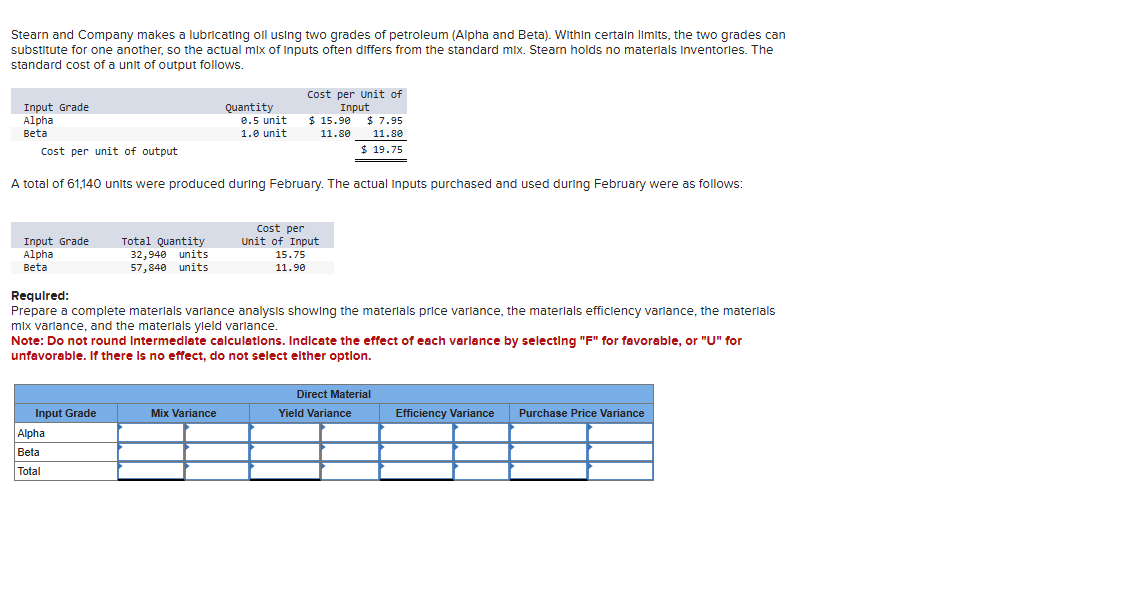 Please help with this problem Stearn and Company