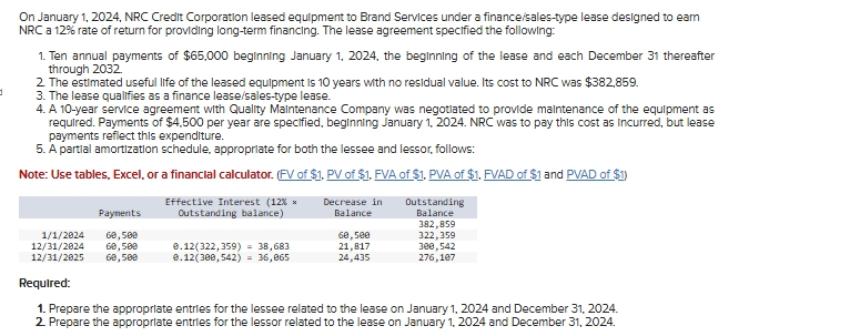 * * * * Please help me find out what I did wrong