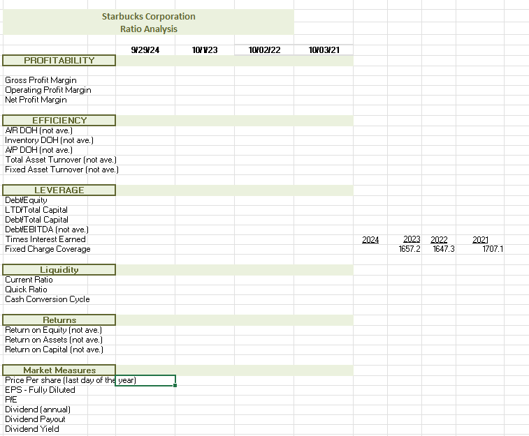 1 . Using the template provided in this