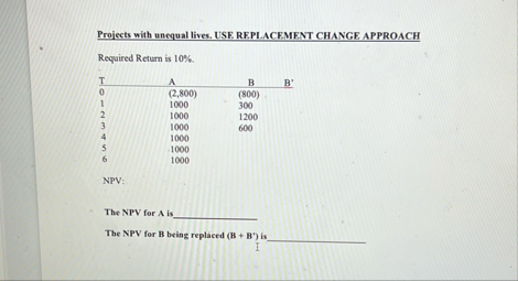 Projects with unequal lives. USE REPLACEMENT