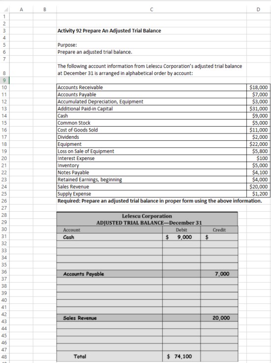 Prepare An Adjusted Trial Balance Activity 9 2
