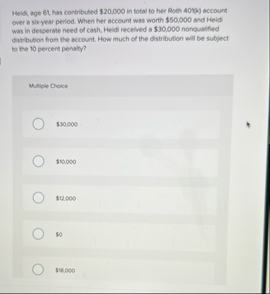 Heldi, age 6 1 , has contributed $ 2 0 , 0 0 0 in