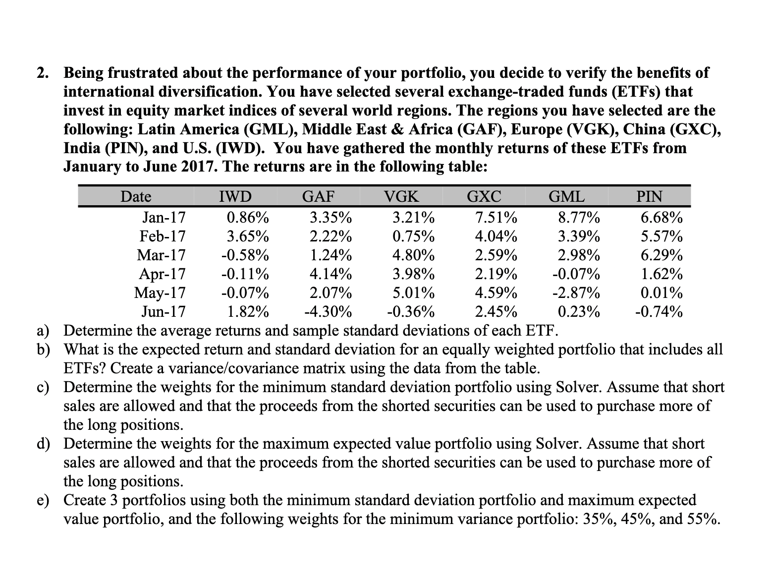 On excel please. 2 . Being frustrated about the