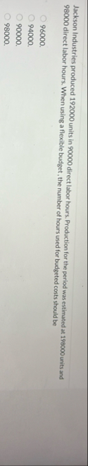 Jackson Industries produced 1 9 2 0 0 0 units in