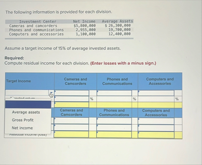 The following information is provided for each