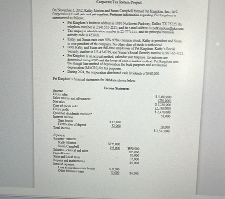 Carperate Tax Rerters Project nexiried an Allows