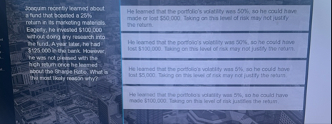 Jonguim recenty learned about a fund that boasted