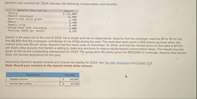 Santiris new contract for 2 0 2 4 indicabes the