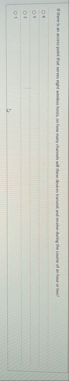 If there is an access point that serves eight