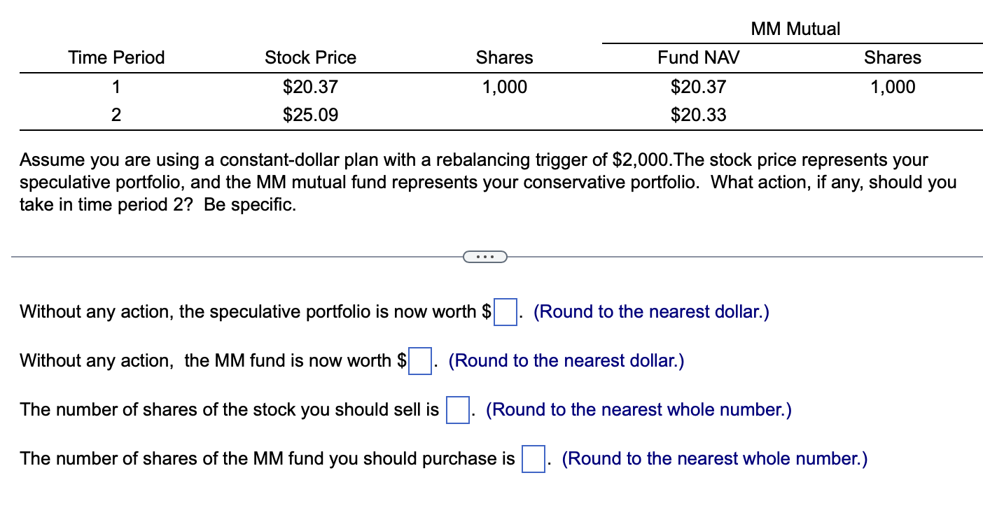 Assume you are using a constant - dollar plan