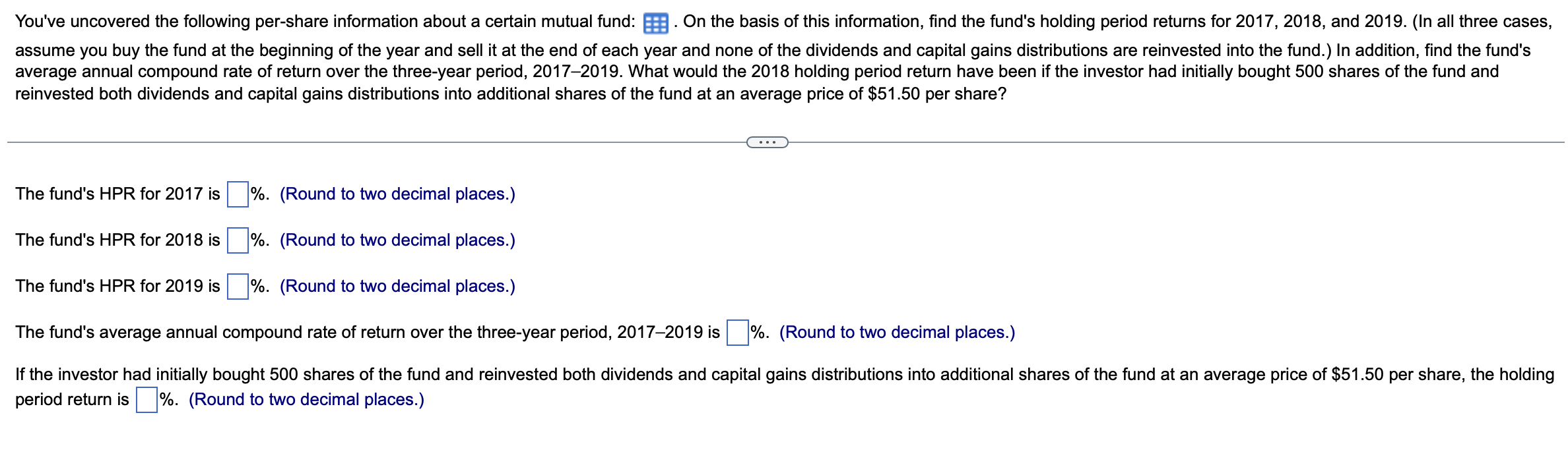 You've uncovered the following per - share